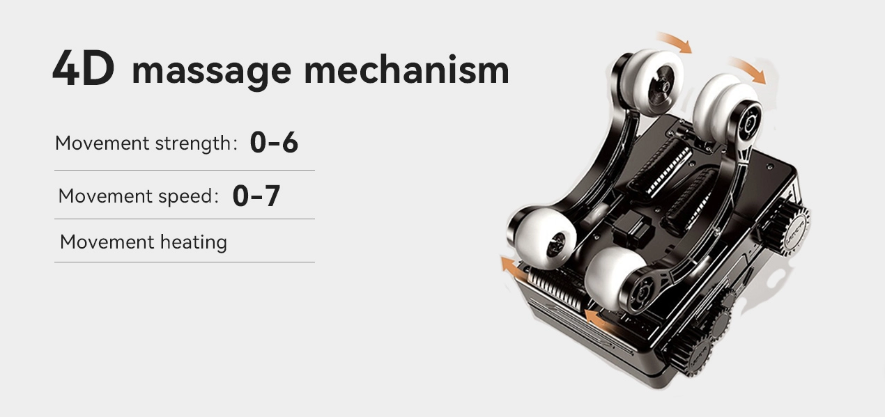 The Benefits of Massage Chairs for the Human Body 